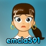 avatar emcia591
